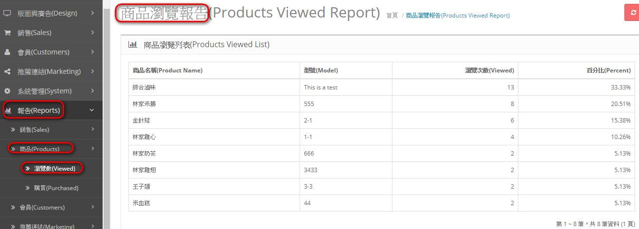 Reports-Products-Review.JPG