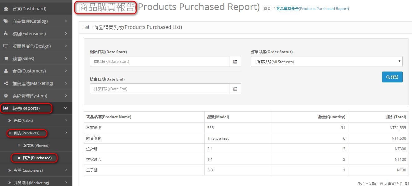 Reports-Products-purchased.JPG